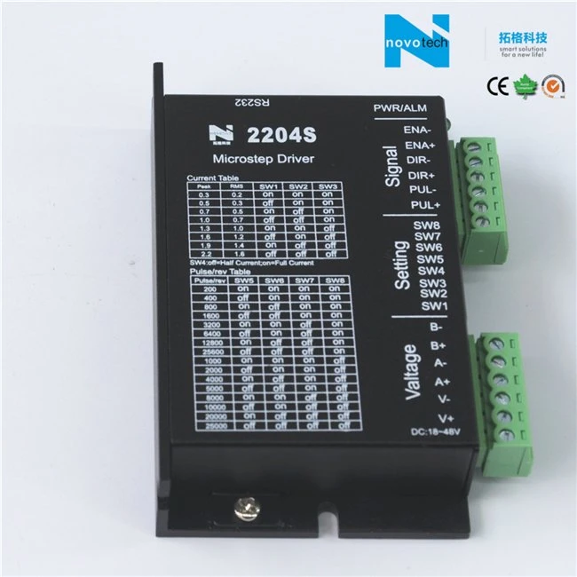 Digital Two-Phase Stepper Motor Drive