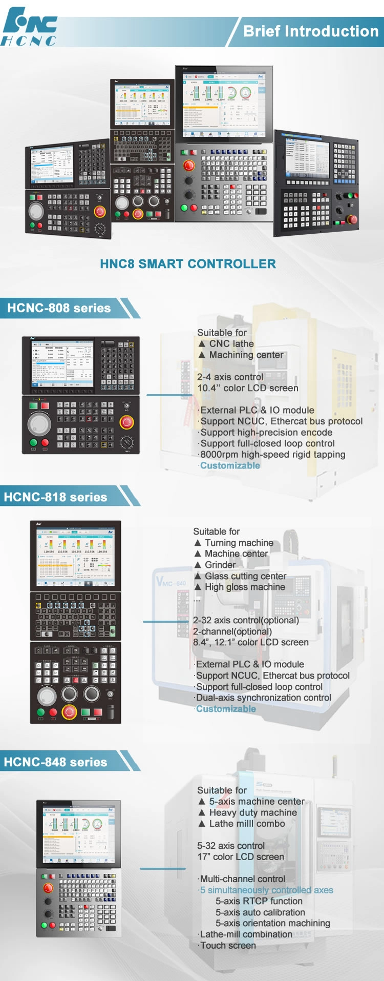 2 3 4 5 Axis Ethercat Ncuc or Pulse CNC Controller with Full Closed Control for Lathe or Turning or Milling or Vmc Machine
